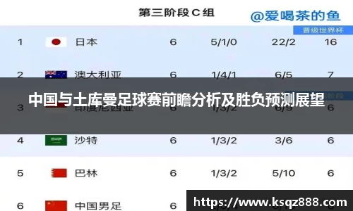 中国与土库曼足球赛前瞻分析及胜负预测展望
